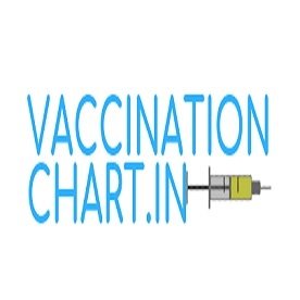 Vaccination Chart