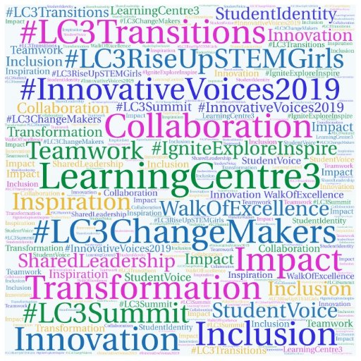 TDSB LC3 Profile