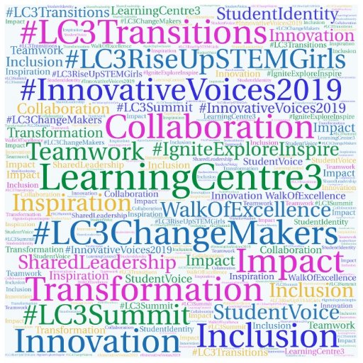 Creating a Culture of Collaboration & Shared Leadership.Student Achievement.Well Being.Equity.Inclusion.Innovation.Inspiration. Transformation. We the EAST!