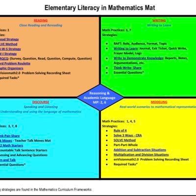 PGCPSK5Math Profile Picture