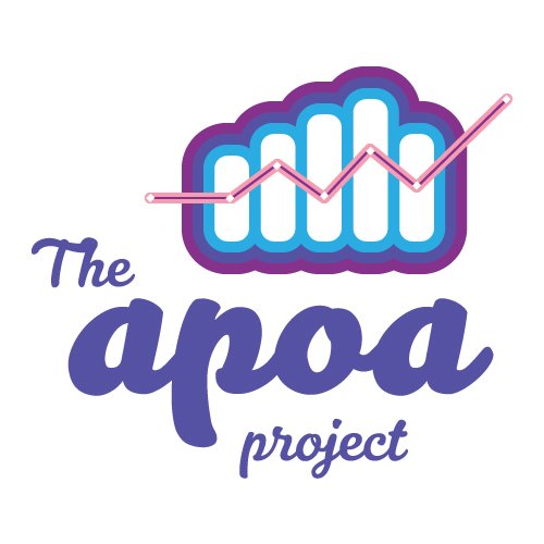 The APOA Project