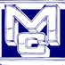 Moduloc Control (@moduloccontrol) Twitter profile photo Moduloc Control (@moduloccontrol) Twitter profile photo