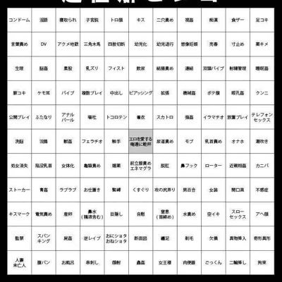 ▼昼はビジネスマン、夜は新宿のバーで店番▼×千万円を元に個別銘柄への投資▼2023年中にFIRE目標▼ここ半年で×百万円+ ※ここは主に備忘録