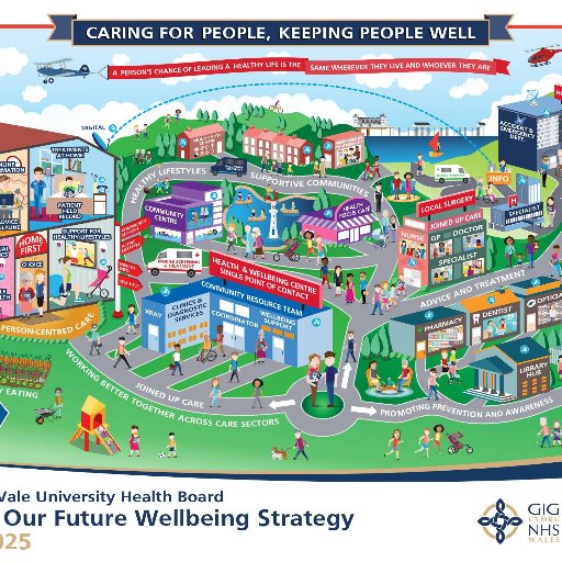 Cardiff North & West Locality Profile