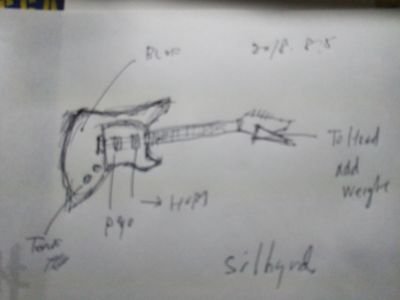 silbyd2's profile picture. Apple orange nudle