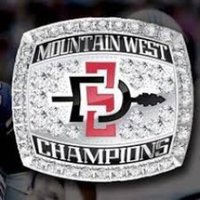 Aztec Fan (@aztecfansdsu) 's Twitter Profile