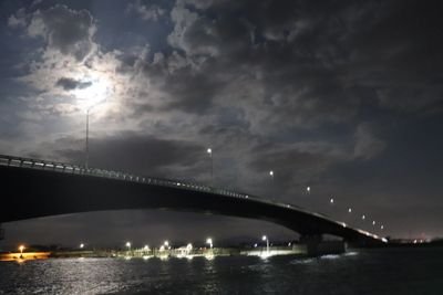 nrJmuRRY0pmNVQo's profile picture. カメラ初心者です📷
無言フォロー失礼します
フォローお願いします🙇
旅行、海、空、祭り、工場、ディズニー好きです❗