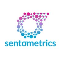 Sentometrics BV (@sentometrics) 's Twitter Profile