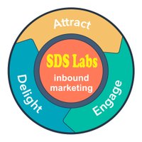 SDS Labs(@sds_labs) 's Twitter Profile Photo