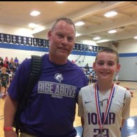 Rod Medinger (@rodmed13) 's Twitter Profile Photo Rod Medinger (@rodmed13) 's Twitter Profile Photo