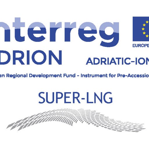 Enhance capacity for integrated transport & mobility services & multimodality in the Adriatic-Ionian area. Project funded under the ERDF & IPA II Fund.