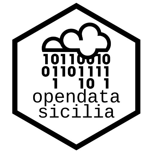 @opendatasicilia è una iniziativa civica che si propone di far conoscere e diffondere la cultura dell'open government e le prassi dell'open data in Sicilia