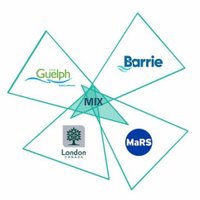 Municipal Innovation Exchange (MIX) (@mixontario) 's Twitter Profile Photo Municipal Innovation Exchange (MIX) (@mixontario) 's Twitter Profile Photo