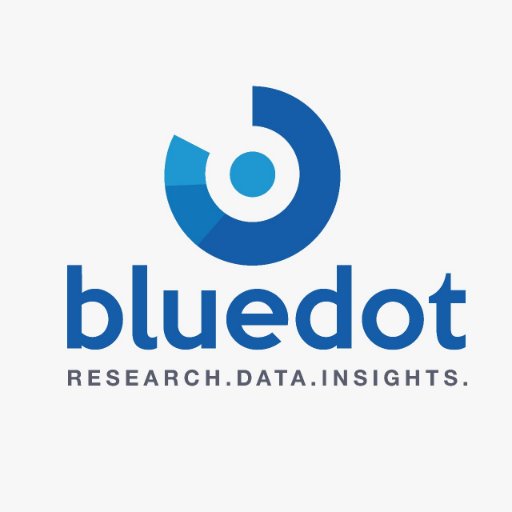 A full service research & data intelligence company dedicated to the collection, mining & analyzing of data to inform business insight and Intelligence.