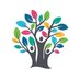 Whistler Community Foundation (@whisfoundation) Twitter profile photo Whistler Community Foundation (@whisfoundation) Twitter profile photo