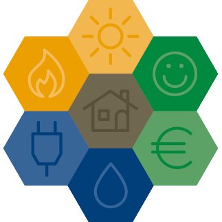 Congrés Català de Pobresa Energètica. Treballem per garantir els drets energètics.