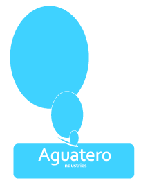 dripdroph20's profile picture. Don't you wish you knew where Connor Arter could be found?