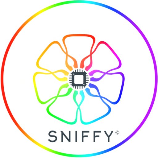 SNIFFY, the first 5D screen allowing multisensorial communication and consumer emotional data collect for high-end AIs purposes ! 

https://t.co/wfnLzV5pSH