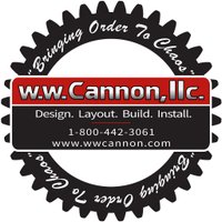 W.W. Cannon, LLC(@wwCannonTX) 's Twitter Profile Photo