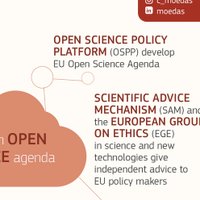 European Open Science Policy Platform (@euospp) 's Twitter Profile