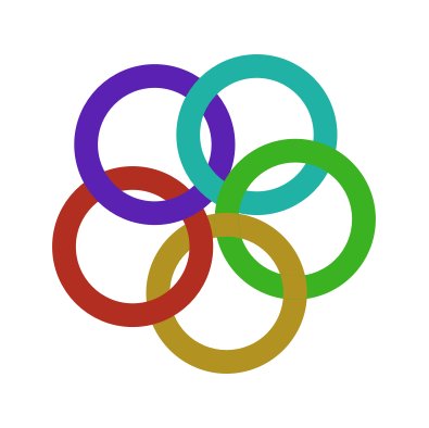 sheffleadership's profile picture. Leadership is not just for the CEO!