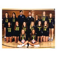 Whitnall Volleyball (@whitnallvball2) 's Twitter Profile