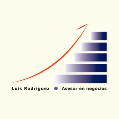 Ayudo a #emprendedores a resolver sus problemas fiscales, contables y de administración de personal.