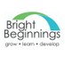 Bright Beginnings (@BBKids216) Twitter profile photo