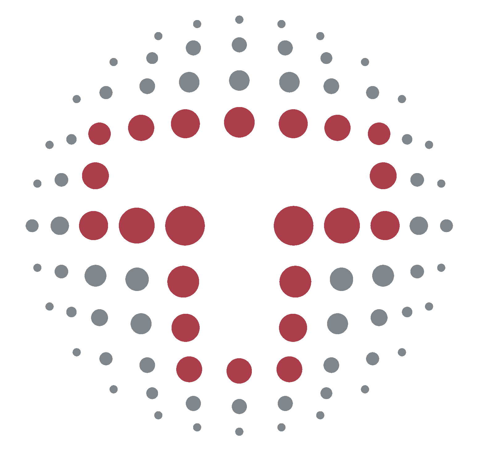 webdevguru00's profile picture. CIO, We are here now what's next and how will we use it