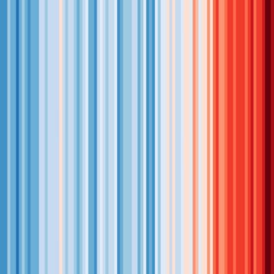 Climate science blog. For ideas, communication & discussion | Guest posts encouraged | Home of the climate spirals | Editor: @ed_hawkins