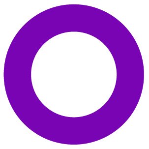 Measuring the risk around you
insurtech | data science | open data | women-owned business
