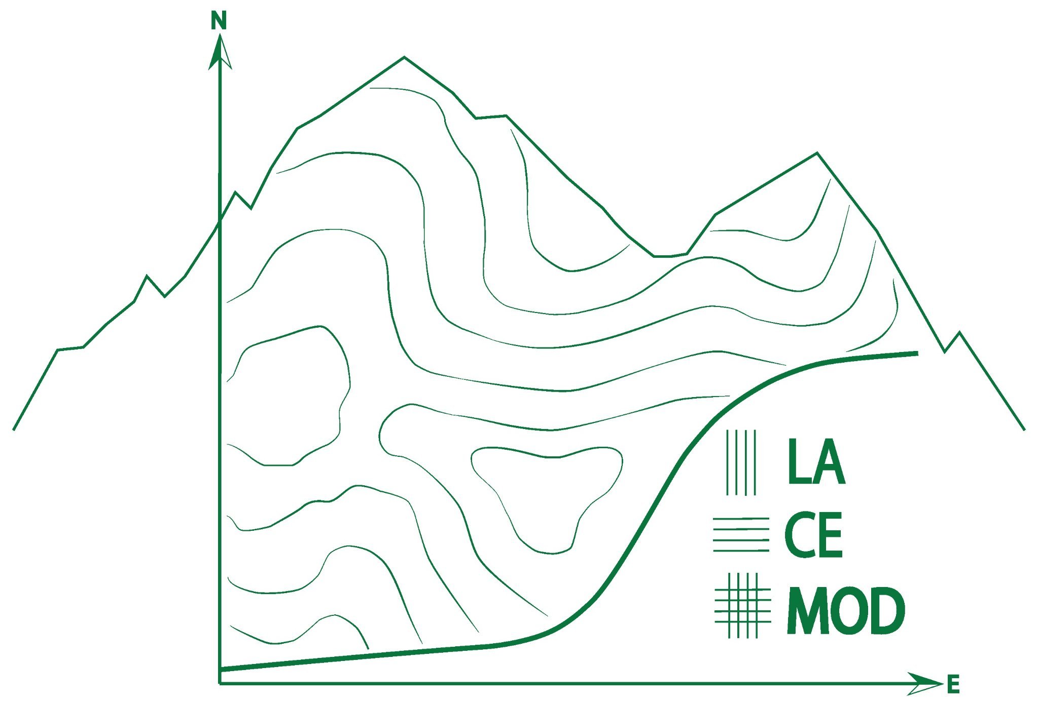 Lacemod is the LAboratory of Cartography, Ecology and MODelling of the University of  L'Aquila, Italy