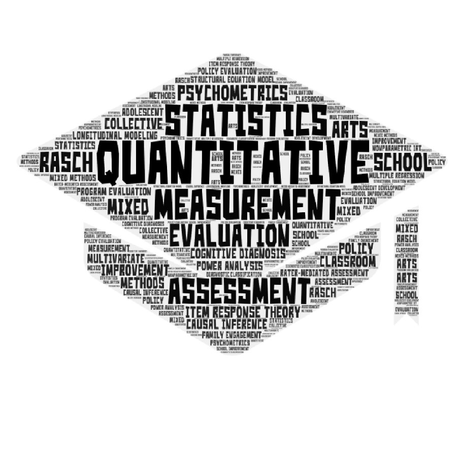 A dedicated group of scholars in the University of Alabama committed to the study of educational statistics, measurement, assessment and evaluation.