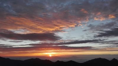 登山の感想を呟きます。