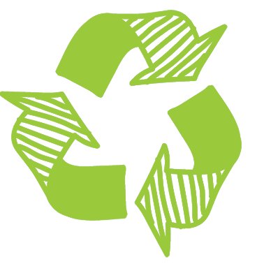 Here to clean up confusion about recycling!
We discuss common confusions about recycling and encourage Australians to become more involved with recycling. ♻️