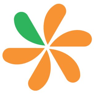 BioLamina Profile