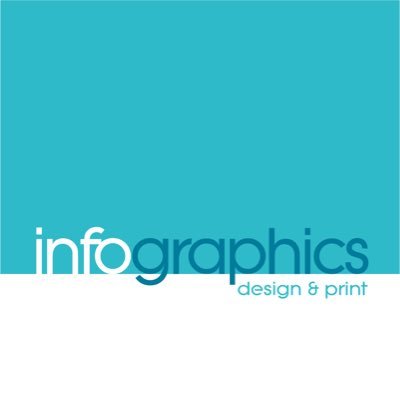 Printing / Banners & Display / Graphic Design / leading Trade Hot Foil & Embossing Specialist in Wales and the South West
