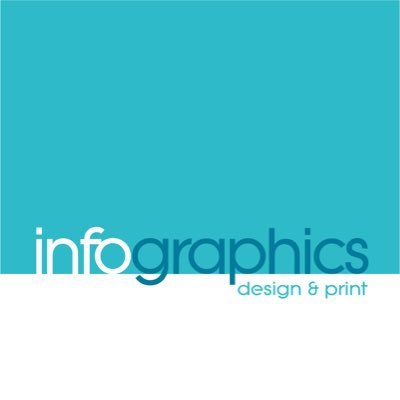 Printing / Banners & Display / Graphic Design / leading Trade Hot Foil & Embossing Specialist in Wales and the South West