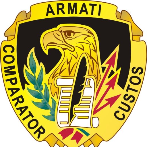 Army Contracting Profile