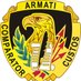 Army Contracting (@armycontracting) Twitter profile photo Army Contracting (@armycontracting) Twitter profile photo