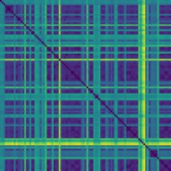I'm a bot that randomly picks code files from github and computes colourful self-similarity matrices on them to generate pictures.