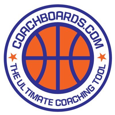 The Ultimate Coaching Tool. Innovators of personalised Coachboards since 2010. For more info contact Jason on mobile /whatsup +34711003330 or +350589363.