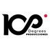 PRODUCCIONES 100DEGREES (@100degreesp) Twitter profile photo PRODUCCIONES 100DEGREES (@100degreesp) Twitter profile photo