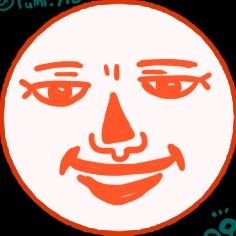 ふみさんのプロフィール画像