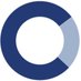 Community Marketing & Insights (@lgbtqinsights) Twitter profile photo Community Marketing & Insights (@lgbtqinsights) Twitter profile photo