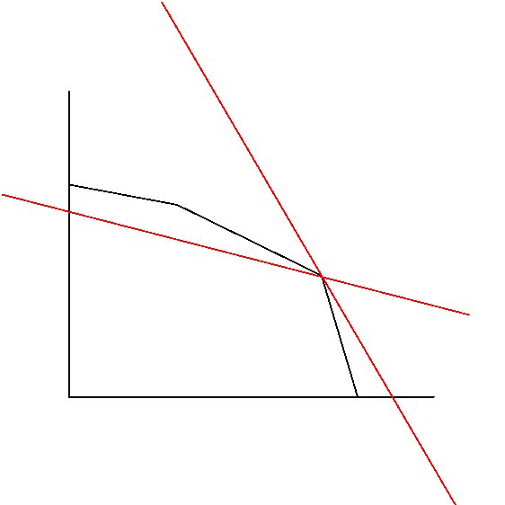 onedainu's profile picture. 数学
大学受験
カードゲーム
https://t.co/Q8GQFHlRtf