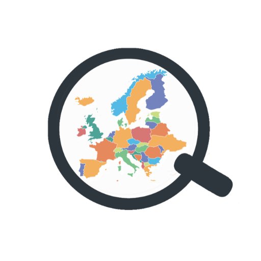 Question the Future Profile