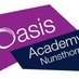 Oasis Nunsthorpe (@oasisnunsthorpe) Twitter profile photo Oasis Nunsthorpe (@oasisnunsthorpe) Twitter profile photo