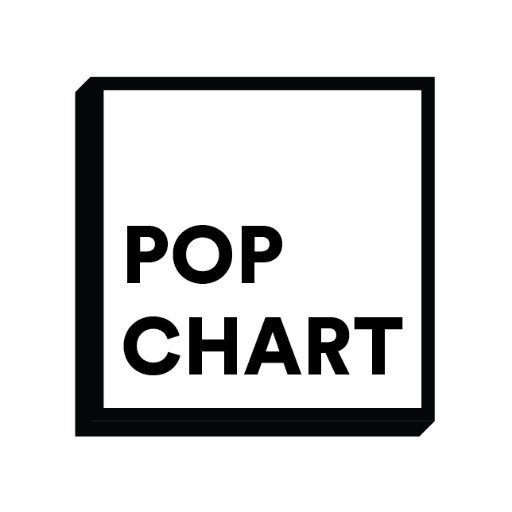 Infographic artists with the goal of charting EVERYTHING

(for assistance with existing orders, please email orders@popchart.co)