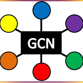 Gloucester Community Networking (GCN), is a ‘Not for Profit Organisation’ which helps network individuals and organisations for the betterment of all.